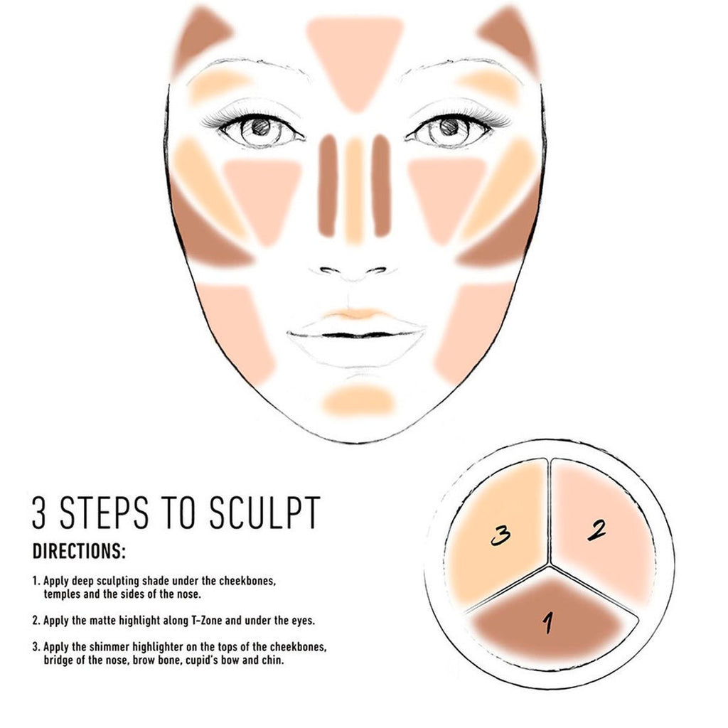 NYX 3 Steps To Sculpt Face Sculpting Contour Palette - ikatehouse