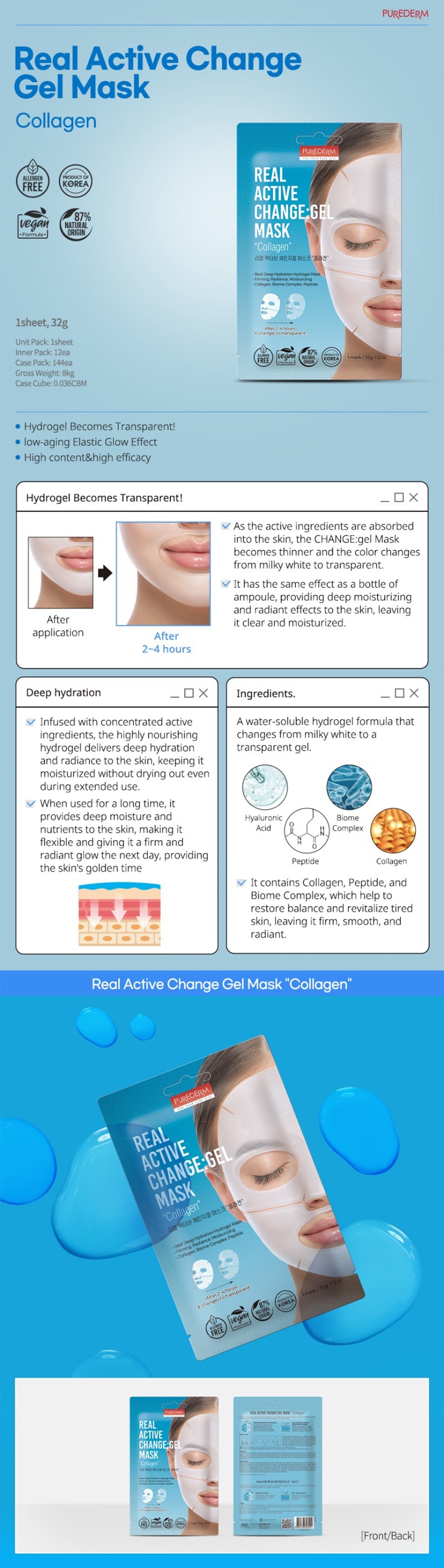 Purederm Real Active Change Gel Face Mask – ikatehouse