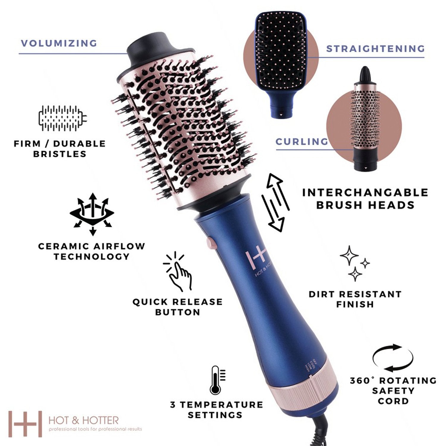 Hot Hotter All-In-One Interchangeable Hair Dryer Brush Set