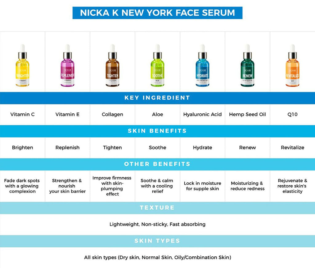 Nicka K Ampoule Serum Brighten Vitamin C - ikatehouse